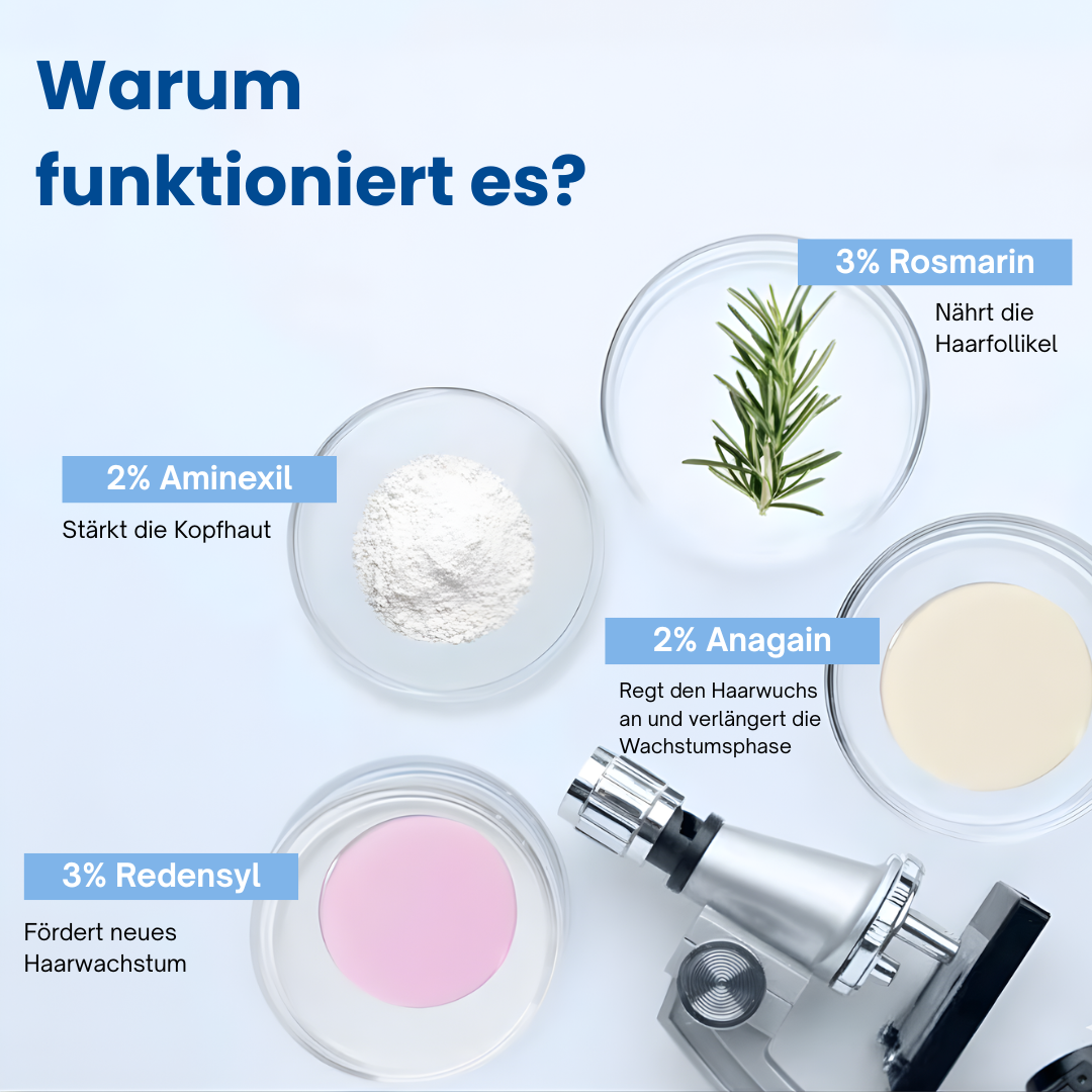 Folinor™ Kraftvolles Haarwachstums-Serum